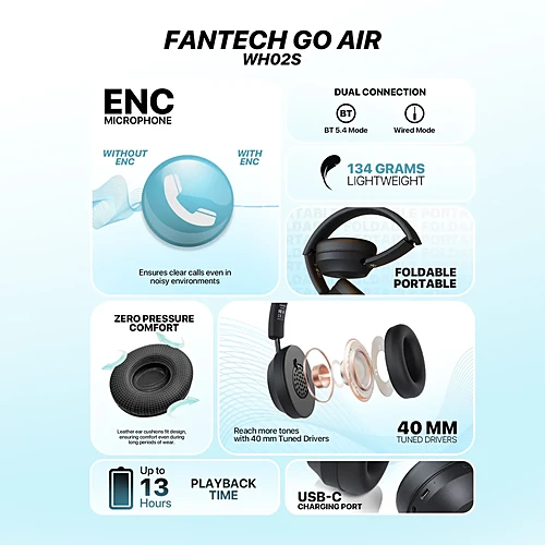 Fantech WH02S Blutooth Headphone BLUE