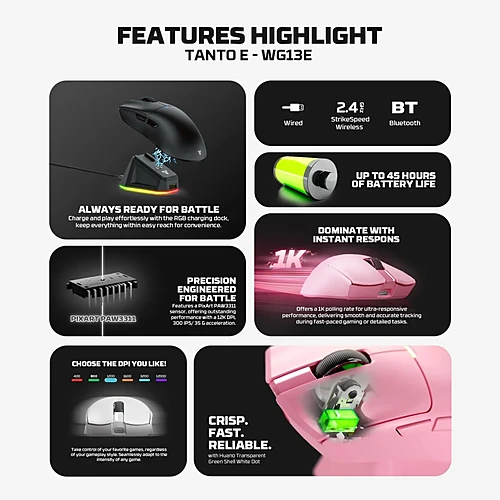 FANTECH WG13E  TANTO E Tri-Mode Wireless Gaming Mouse