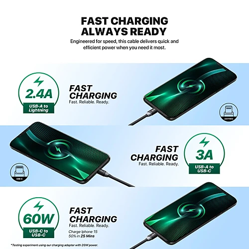 FANTECH VL2 Series Vibelink Fast Charger Data Cable