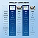 FANTECH MK612 ATOM X83 Mechanical Gaming Keyboard AMI EDITION