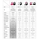 FANTECH WHG07 ORBITA Premium Multi-Platform Wireless Headset