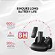FANTECH LEVIOSA AIR WMV21C Microphone Wireless Lavalier Type C Dual Mic