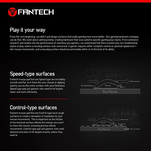 FANTECH SVEN MP25 Pro Gaming Mouse Pad