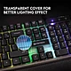 FANTECH P31 Hero Bundle Gaming Combo Set